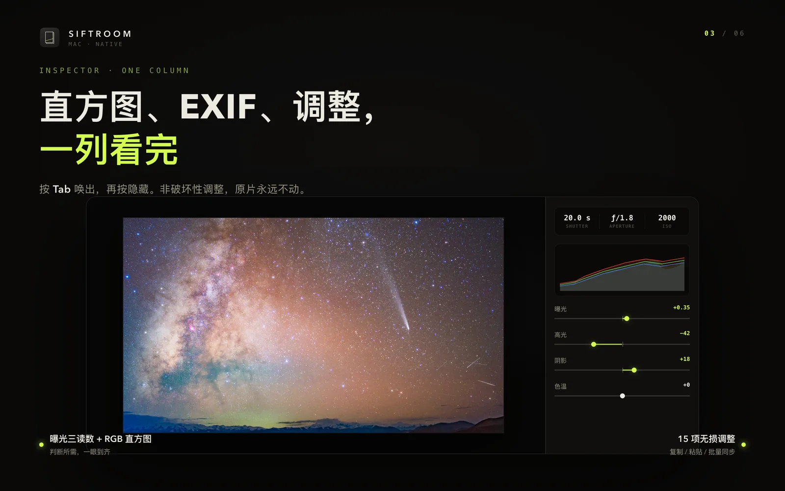 Siftroom 检查器展示直方图、EXIF 与曝光调整