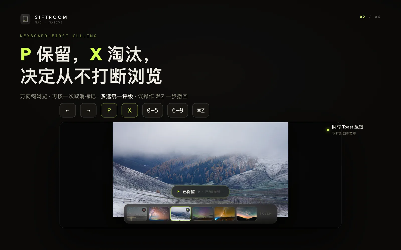 Siftroom 键盘选片界面，展示标记反馈和胶片条